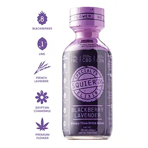 cbd cbn thc tincture